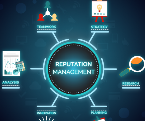 Reputation-Management-775×517 Reputation-Management-775x517